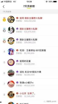 最新爆料主播有哪些名字,最新爆料!当红主播们的神秘名字大起底 第2张 最新爆料主播有哪些名字,最新爆料!当红主播们的神秘名字大起底 第2张