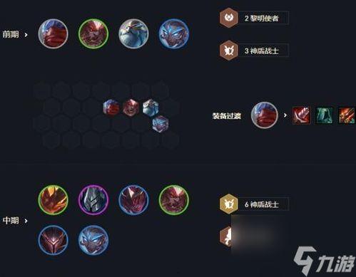 云顶之弈s7最新爆料,新元素、新英雄,揭秘版本变革与战术革新 第3张 云顶之弈s7最新爆料,新元素、新英雄,揭秘版本变革与战术革新 第3张