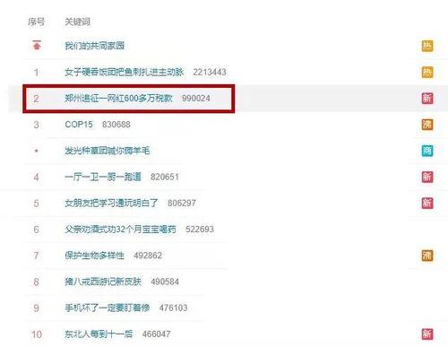 免费吃网红瓜的软件叫什么,一网打尽热门资讯 第2张 免费吃网红瓜的软件叫什么,一网打尽热门资讯 第2张
