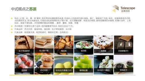 粘米糕教学视频爆料,跟随教学视频学做传统美味 第2张 粘米糕教学视频爆料,跟随教学视频学做传统美味 第2张