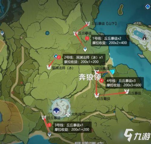 外网爆料提瓦特地图视频,地图视频曝光,探索神秘大陆的奥秘 第3张 外网爆料提瓦特地图视频,地图视频曝光,探索神秘大陆的奥秘 第3张
