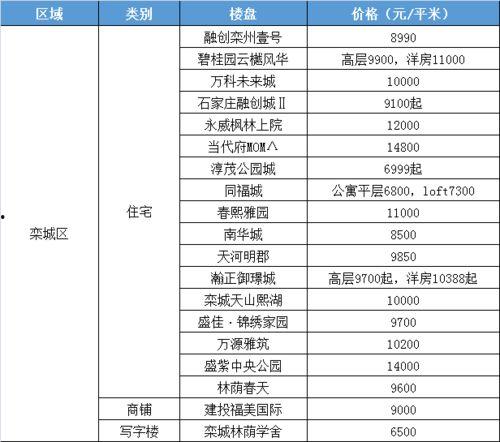 泰山学院爆料新闻事件最新,校园事件引发社会关注  第3张