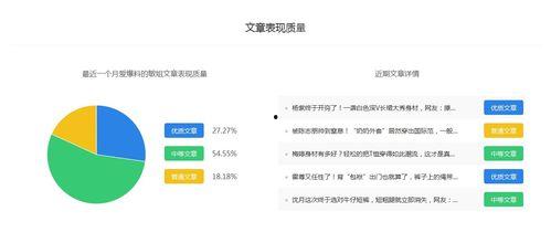 娱乐大爆料的账号是什么,独家揭秘！
