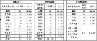 新闻爆料平台微博平台,最新热点事件追踪! 第2张 新闻爆料平台微博平台,最新热点事件追踪! 第2张