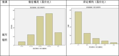 新闻爆料平台微博平台,最新热点事件追踪! 第3张 新闻爆料平台微博平台,最新热点事件追踪! 第3张