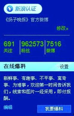 微博怎么爆料新闻,揭秘新闻背后的真相