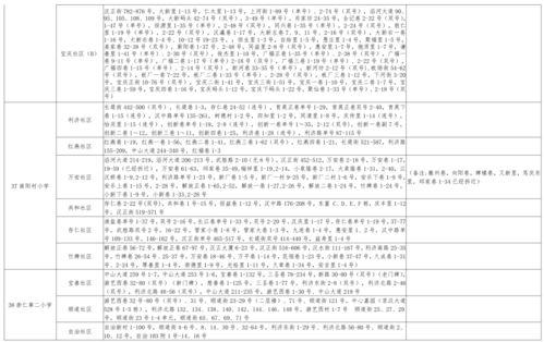 王坤文字爆料视频大全最新,揭秘娱乐圈不为人知的一面 第2张 王坤文字爆料视频大全最新,揭秘娱乐圈不为人知的一面 第2张