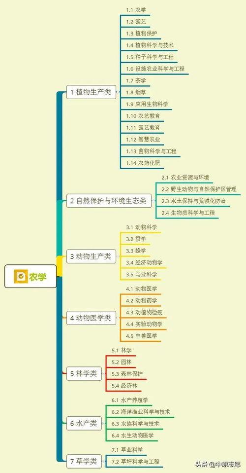 袁立小号爆料视频大全集,揭秘娱乐圈幕后真相 第3张 袁立小号爆料视频大全集,揭秘娱乐圈幕后真相 第3张