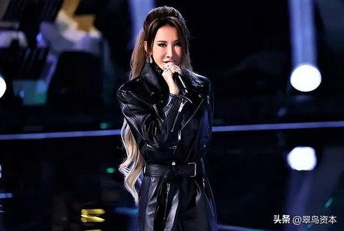 网友爆料李玟是真的吗视频,视频揭露惊人内幕 第3张 网友爆料李玟是真的吗视频,视频揭露惊人内幕 第3张