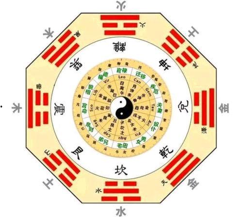 每日阴阳八卦爆料最新,最新神秘爆料大揭秘 第2张 每日阴阳八卦爆料最新,最新神秘爆料大揭秘 第2张