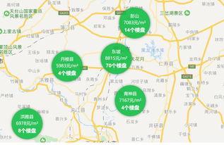 眉山房产爆料信息最新网,最新爆料揭示房价走势与热门项目盘点