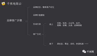 爆料新闻百度百科最新版,爆料新闻背后的真相与影响  第2张
