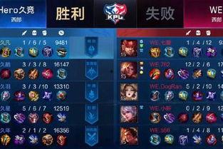 最新战队爆料消息视频,揭秘神秘视频背后的秘密与真相  第2张